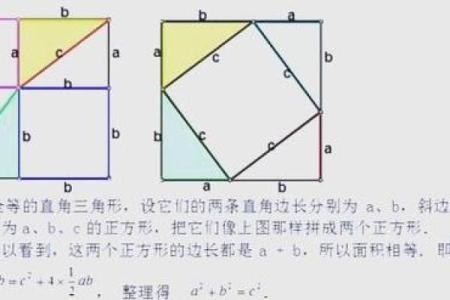 生命灵数3跟灵数几配对