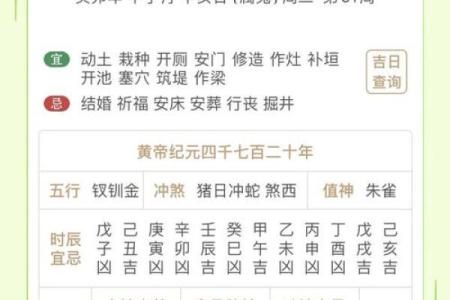 结婚择吉要法详解 原来是这么挑选结婚吉日的