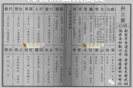 佛祖玄武灵签第三签详解