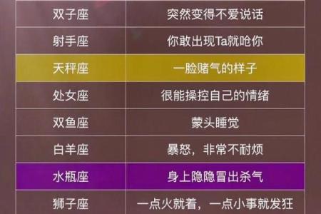 双鱼和巨蟹座配对指数