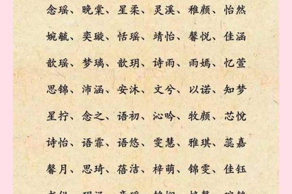姓名笔画配对图片女孩 姓名笔画搭配表？
