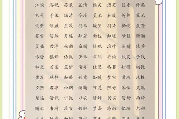 姓名笔画配对图片女孩 姓名笔画搭配表？