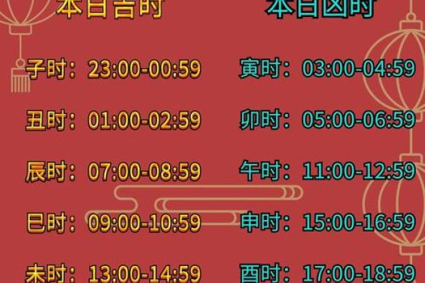 老黄历今天吉凶