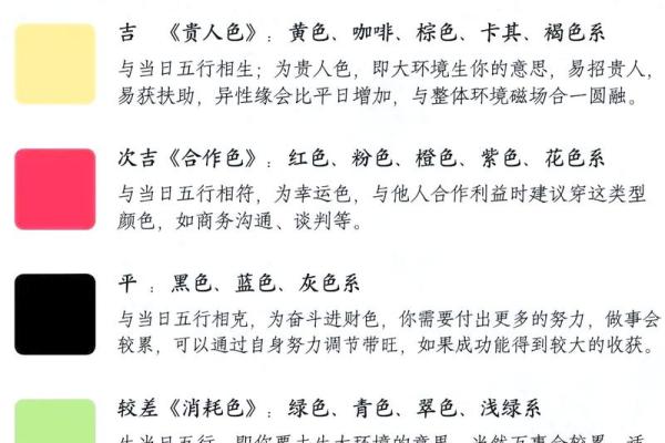 老黄历今天吉凶