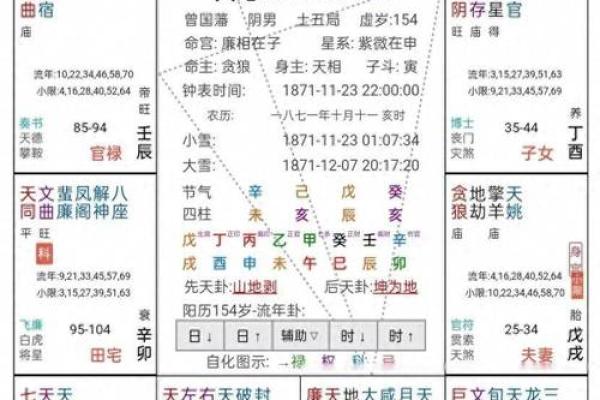 紫薇斗数对宫怎么看