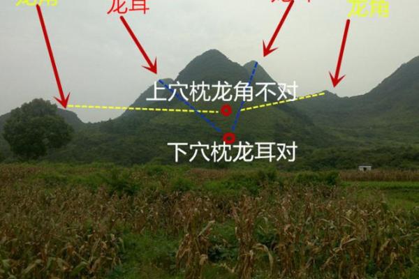 耳朵堵塞风水