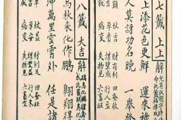 观音灵签第100签怎么解释