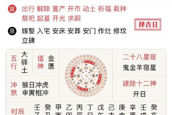 黄历建除十二神怎样分吉凶