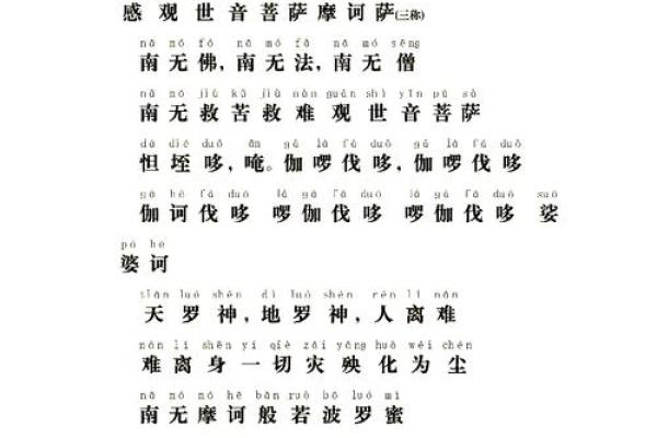 揭秘什么是观音诞-
