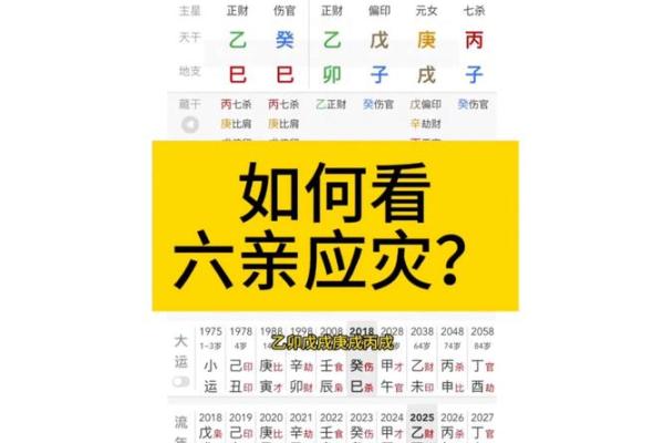 八字62