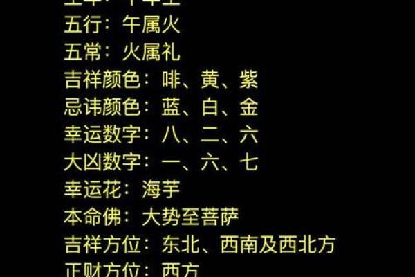 怎么看自己八字属于什么命