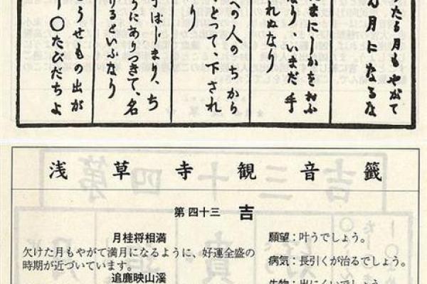 关音灵签第55签详解