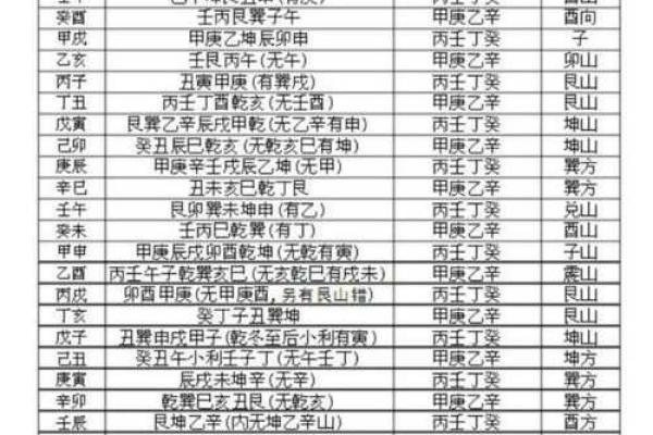免费查店名吉凶测试打分测试