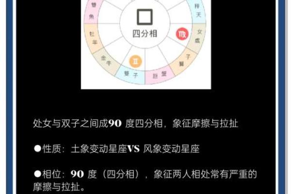 摩羯座和处女座配对指数 摩羯座和处女座配对指数高吗
