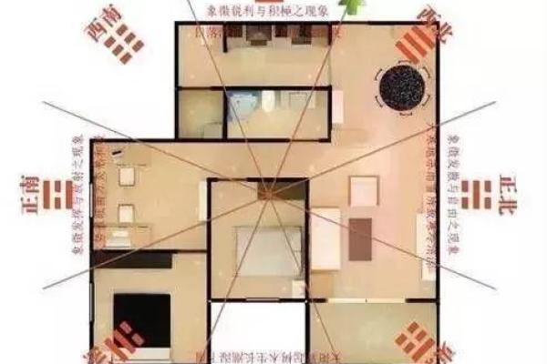 知识：教你商业店铺风水怎么看
