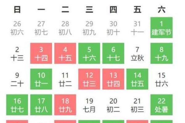 搬家的时候为什么要选择吉日良辰？