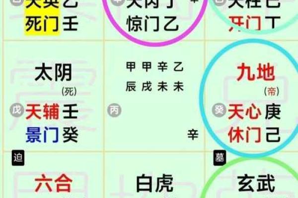 分享一些有利于官运的风水方法