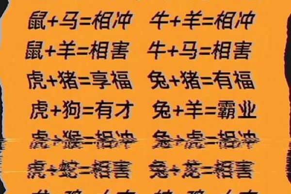 牛的配对属相婚配表