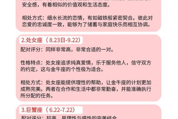 天蝎座与金牛座是绝配星座[偷笑的星座吗