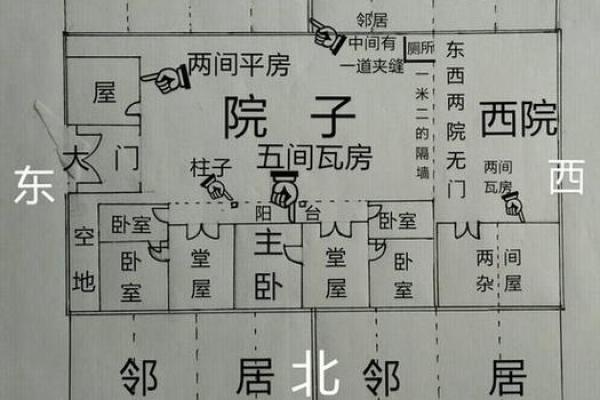 农村山区房子看风水图