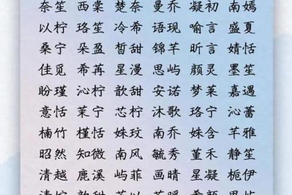 姓名配对的指数有多高 姓名配对准确率？