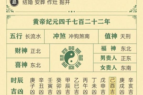 八个小诀窍；让你新年风水开运