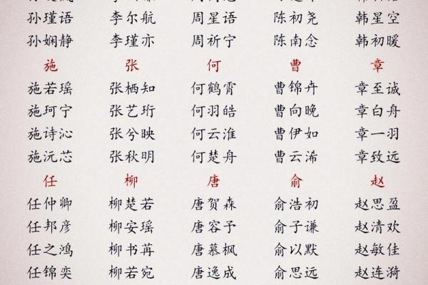 网名八字