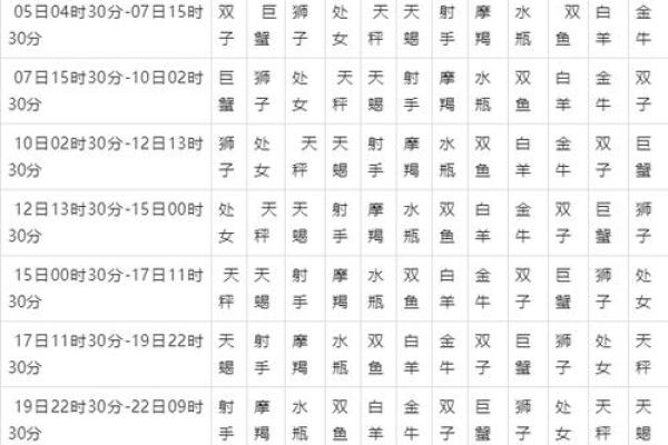 姓名配对华易 姓名配对易卜？