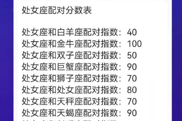 金牛座跟哪个更配对