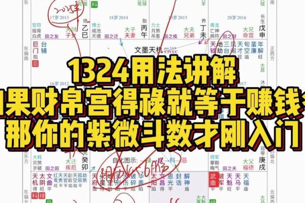 紫微斗数诸星落诸宫之:太阳星财帛宫详解 紫微斗数诸星落诸宫之:太阳星财帛宫详解