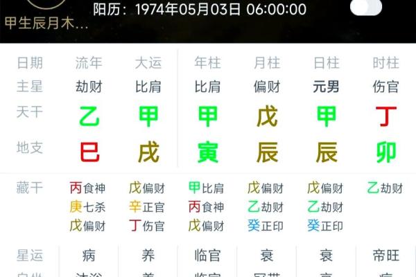 木命的人适合在什么方位工作