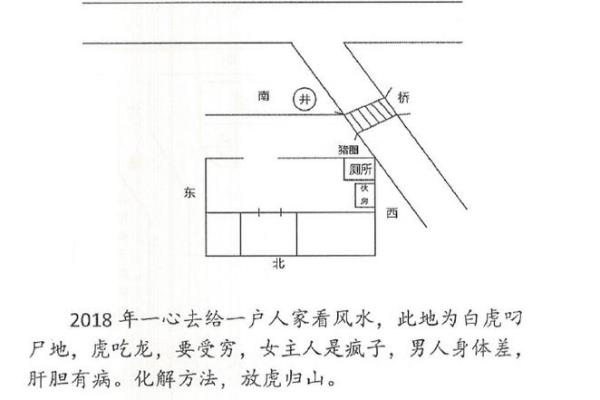 自学风水看房子怎么样