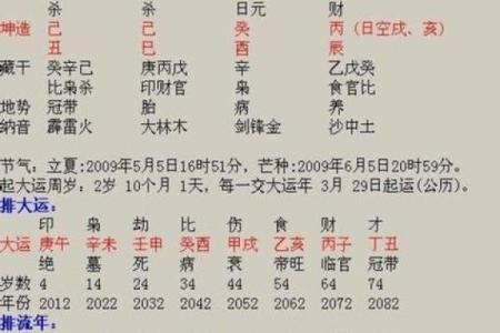 吉日财择吉查询分析