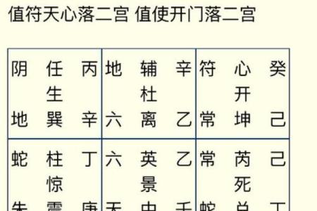 八字命理实战性批断真诀「50」条