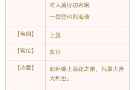 观音灵签76签求子