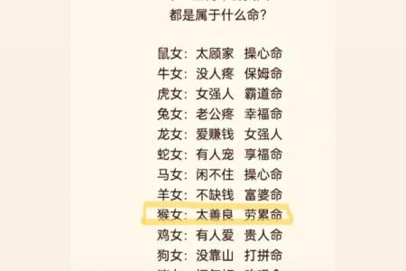 什么八字是操心命有什么说法