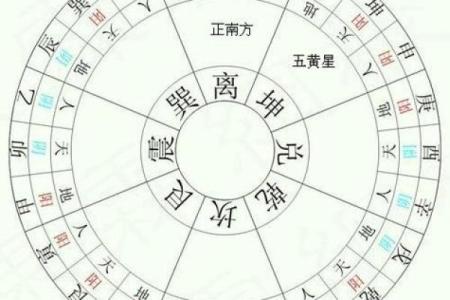 知识：教你商业店铺风水怎么看