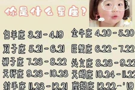 白羊座长大后可以娶哪个星座女