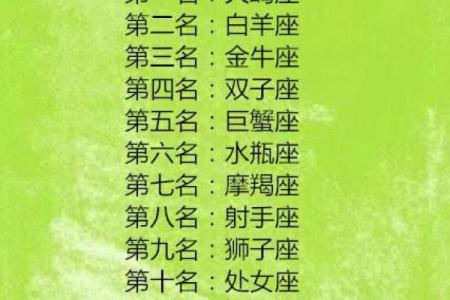 什么样的星座适合做检察官女生