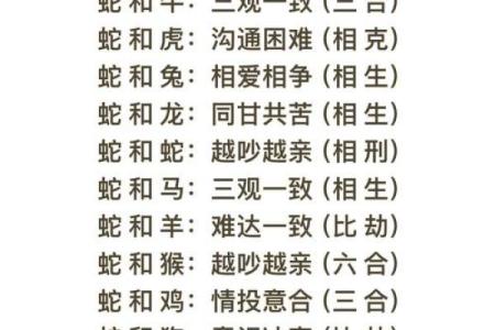 牛的配对属相婚配表