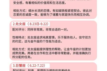 天蝎座与金牛座是绝配星座[偷笑的星座吗