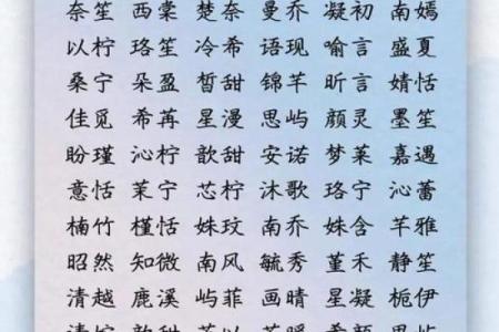 姓名配对的指数有多高 姓名配对准确率？