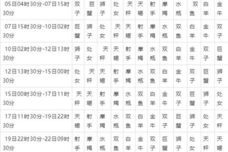 姓名配对华易 姓名配对易卜？