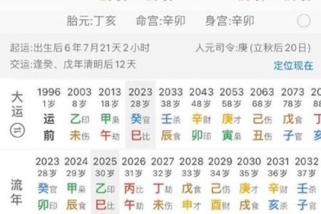 生辰八字姓名测算评分