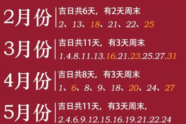 生孩子选吉日吉时  2024年生孩子黄道吉日查询