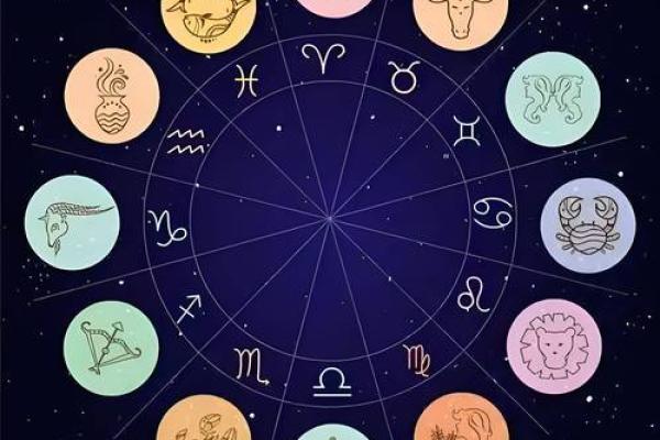 6月份天象有哪些星座