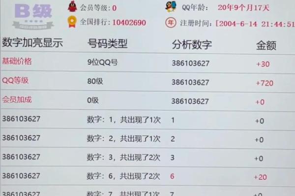 测qq号码值多少钱