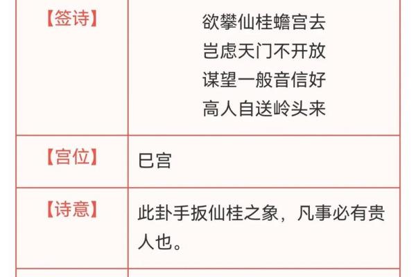 抽观音灵签规则