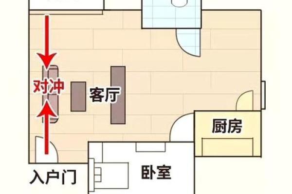 北户房子如何通风好风水
