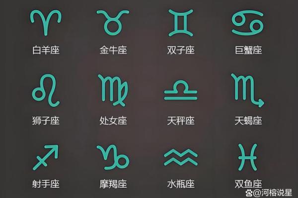 每日星座运势十月